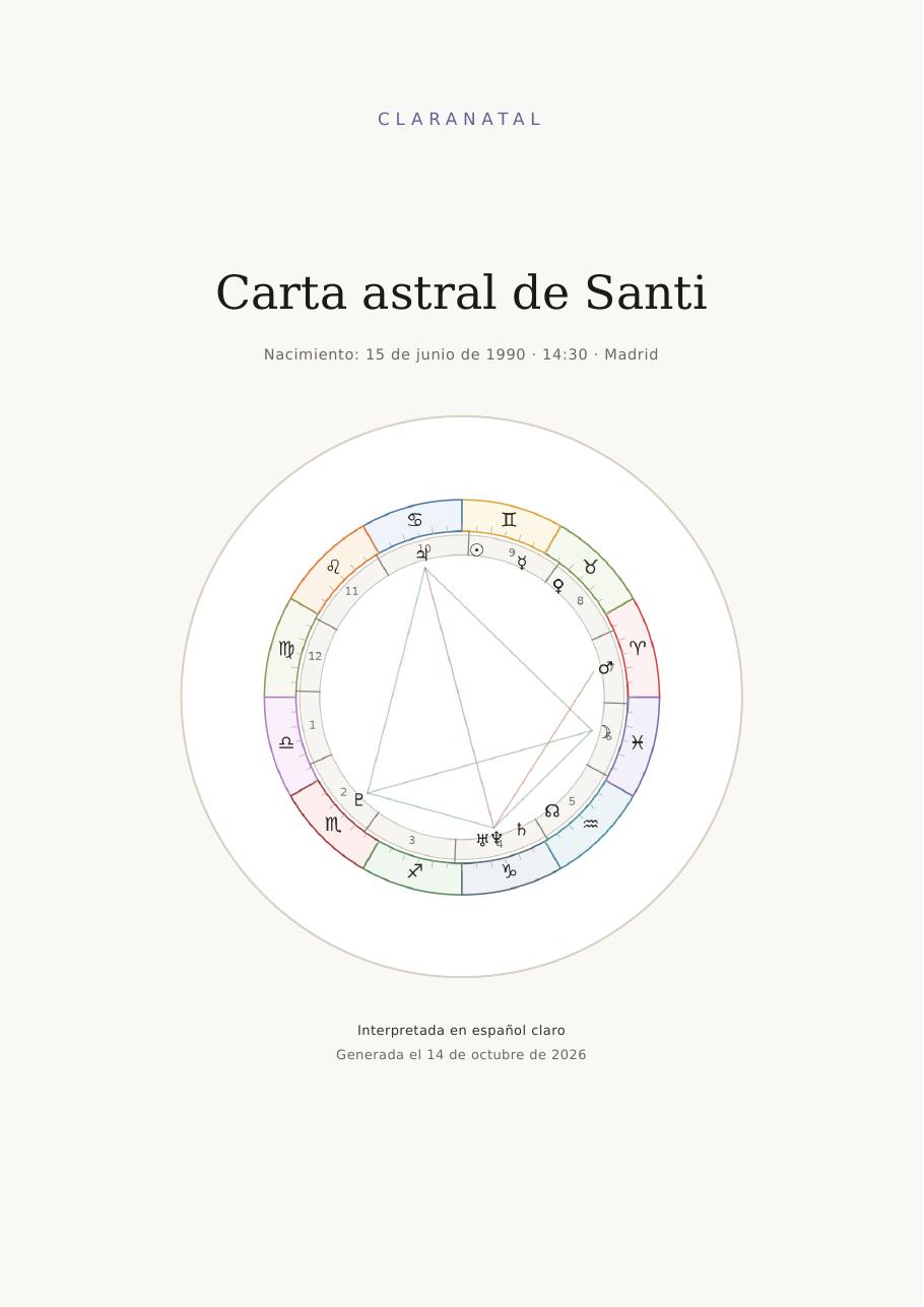 Página 1 · La portada: tu nombre, tus datos de nacimiento y la rueda completa de tu cielo.