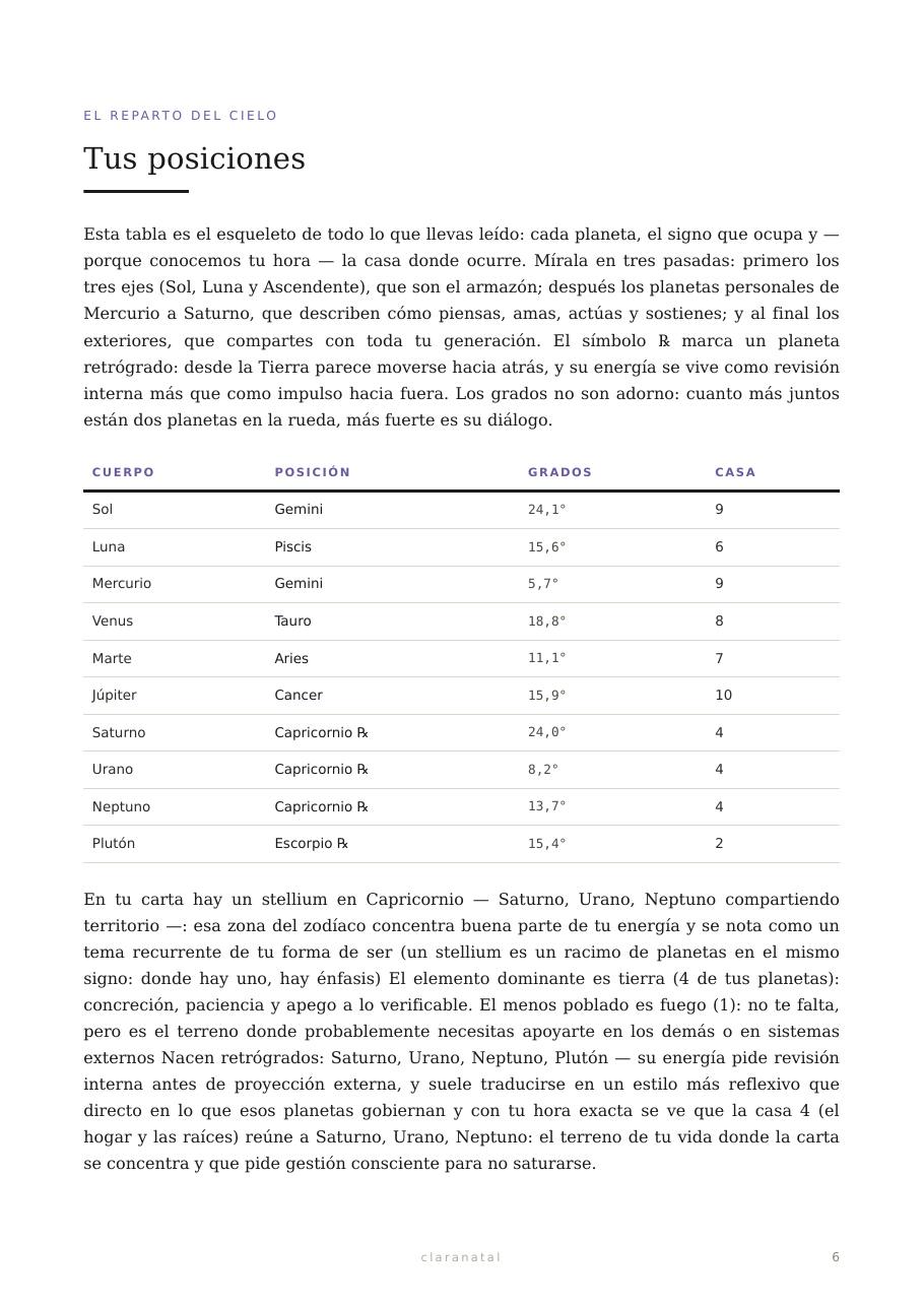 Página 6 · La tabla del cielo: cada planeta, su signo, sus grados exactos y su casa.